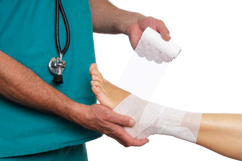 sprains and strains Core Medical Group
